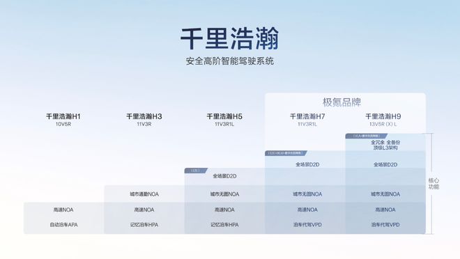 鹏发布史上最强年报；宁德时代战略投资蔚来能源 极客早知道ayx爱游戏app体育GTC 开幕英伟达核弹连发；小米小(图5)