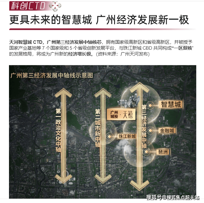 ·天禧)首页网站-最新房价-户型-容积率-小区配套-楼盘详情价格户型爱游戏app最新登录入口2025广州城投·天禧售楼处电话-广州(城投(图6)